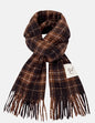 All-match Plaid Faux Cashmere Scarf